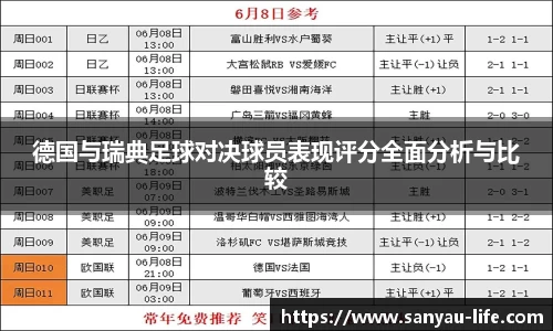 德国与瑞典足球对决球员表现评分全面分析与比较