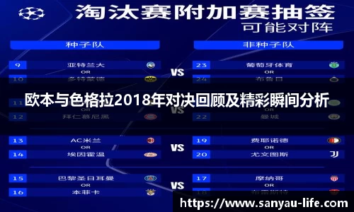 欧本与色格拉2018年对决回顾及精彩瞬间分析